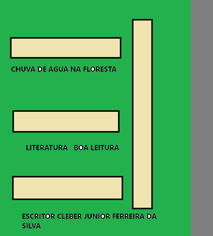 SOMOS MOVIDO PELA A F� LITERATURA CRIST� 