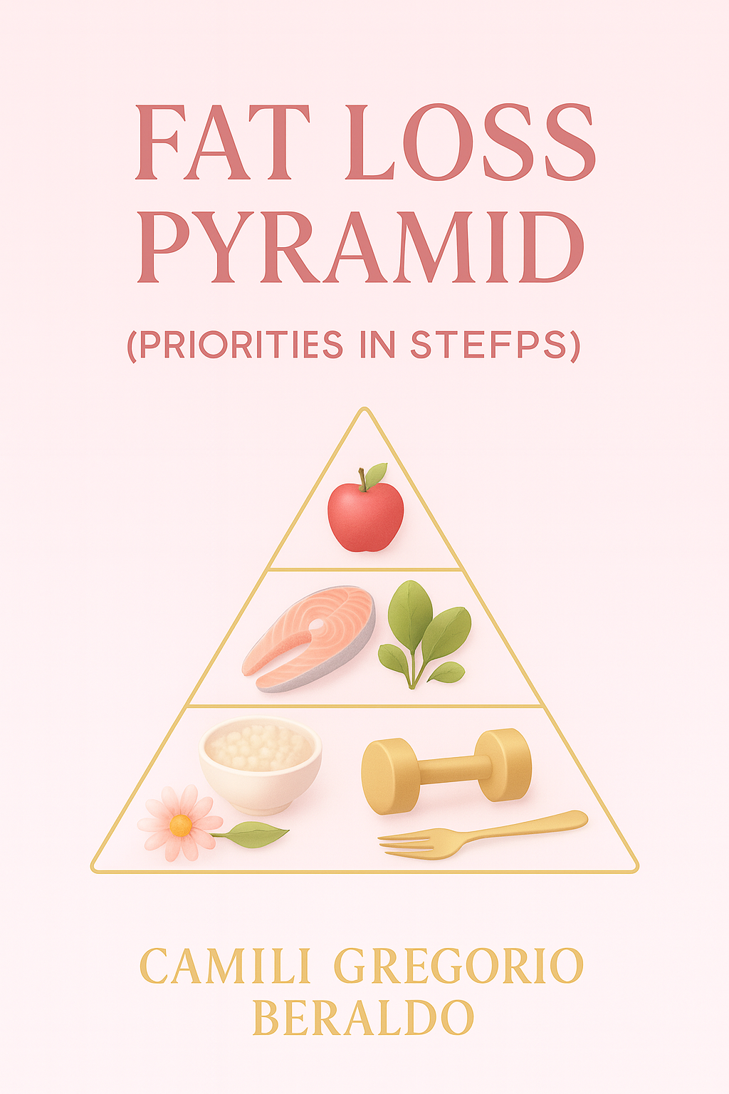 Niche Mania Control Panel (User Guide)