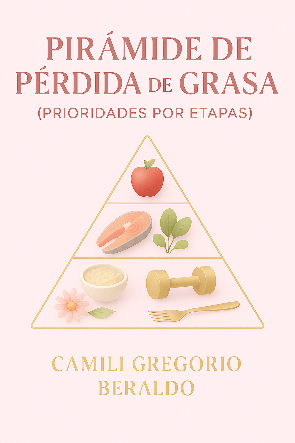 Niche Mania Control Panel (User Guide)