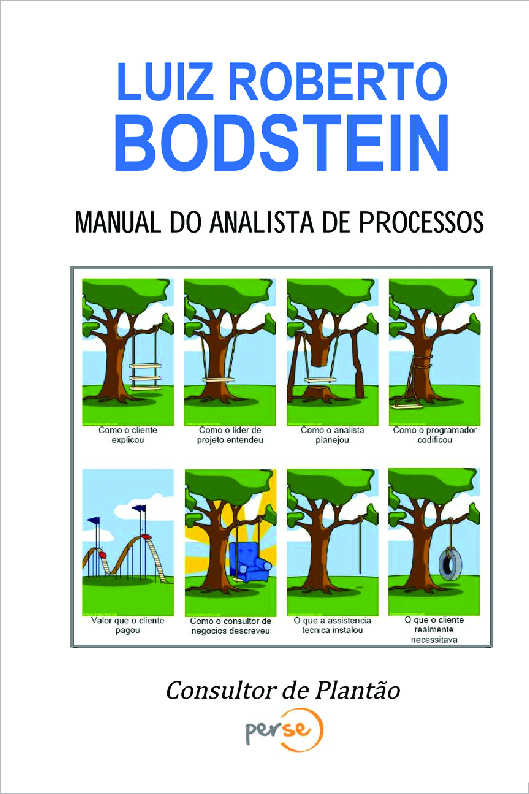 Business Process Management